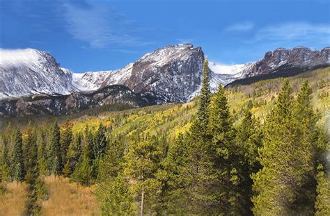 Estes Park Webcams 